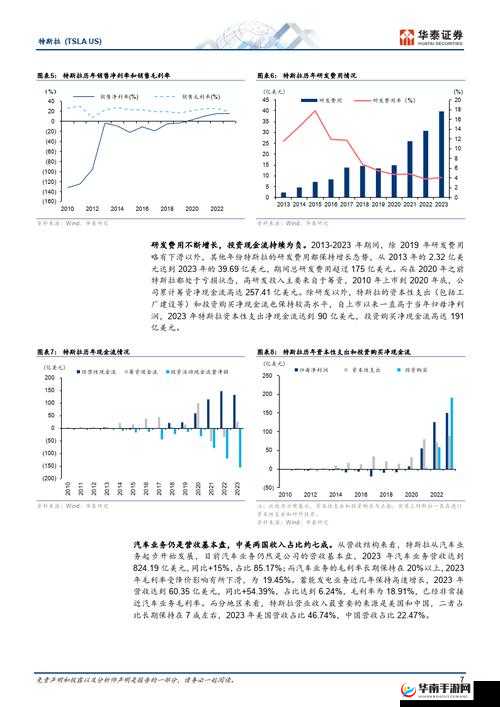 7X7X7X7X 任意槽 2024：一个独特的组合与未来的可能性探讨