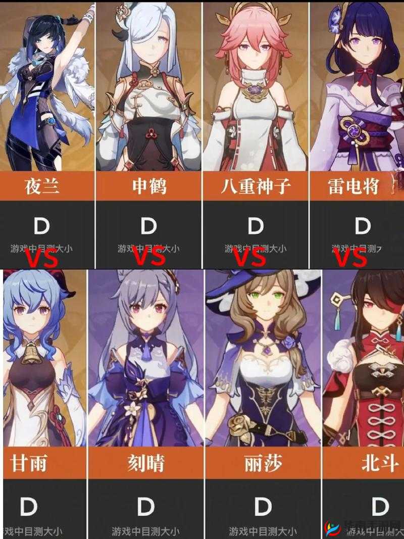 雷电将军与甘雨，谁更适合做女友之探讨