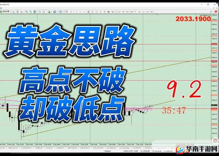 黄金网站 9.1 ：开启独特的黄金投资之旅