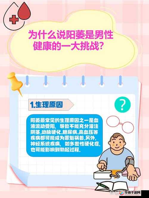 阳痿的原因究竟为何:心理因素、生理因素还是其他因素?