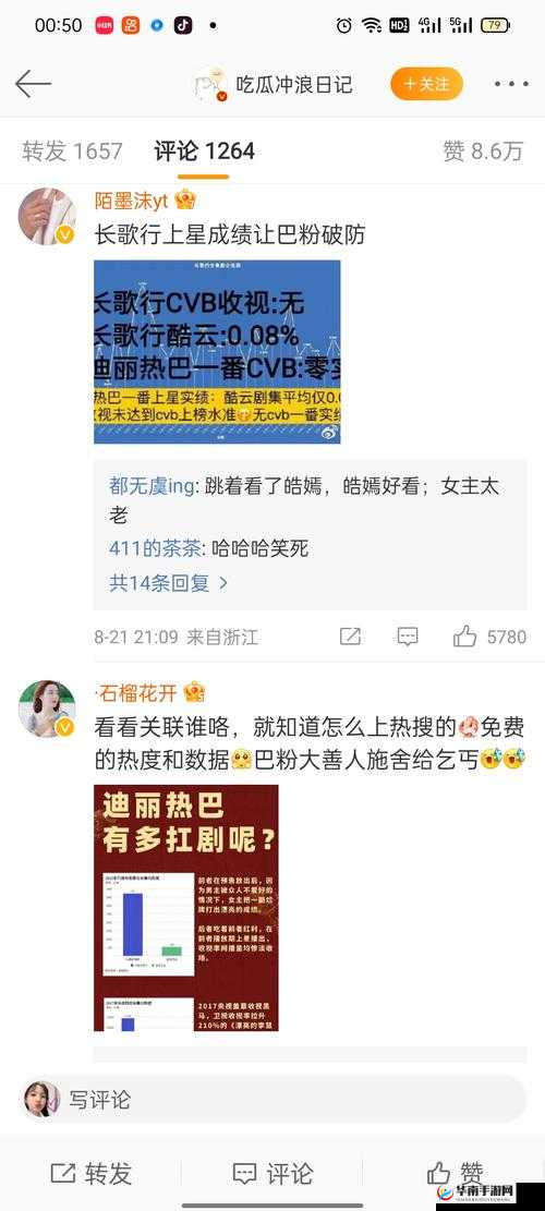 粉丝控评竟然如此疯狂：深度剖析粉丝控评背后的原因和影响