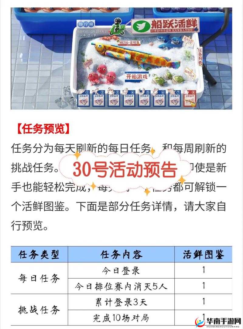 穿越火线手游愚人节活动回顾与趣谈