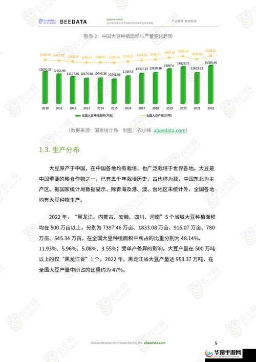 大豆行情网免费网站下载：提供专业准确的大豆行情信息