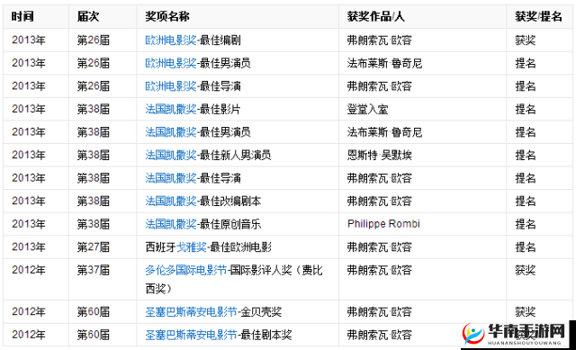 1000 部啪啪啪网站相关内容汇总及深度解析