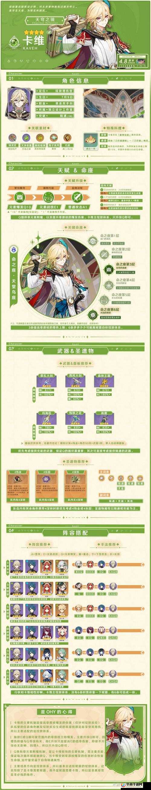 原神圣遗物养成全攻略，打造专属战神的秘籍