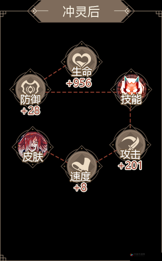 山海镜花，蚩黎的灵器搭配与战斗策略