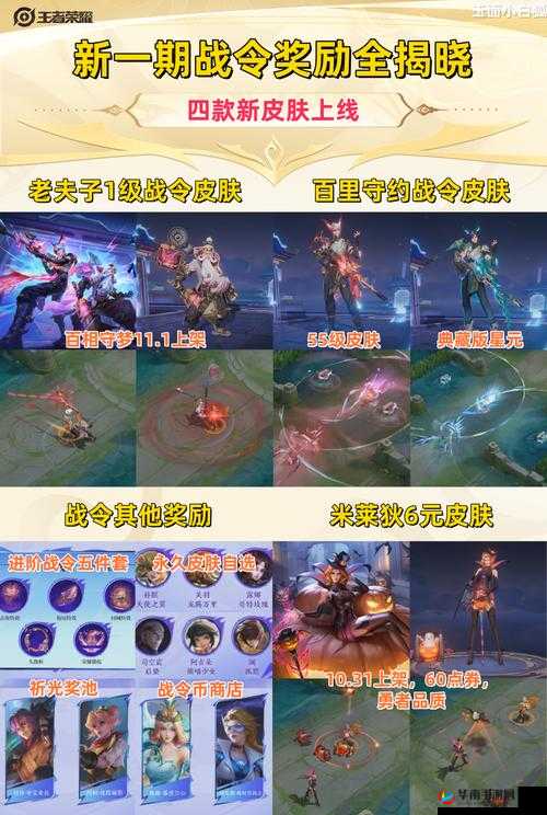 王者荣耀荣耀战令六选一分析攻略，资源管理的艺术