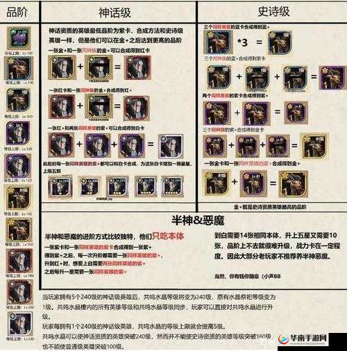 剑与远征角斗士兑换指南，解锁你的战斗潜能