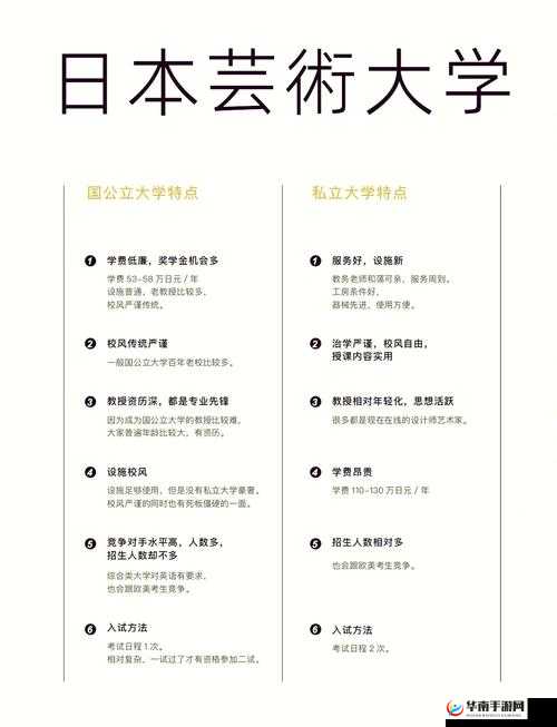 日本大一大二大三在一起读吗：关于日本大学学制的探讨