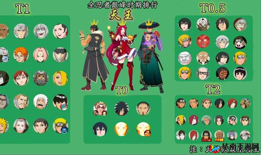 火影忍者绿色勾玉可增加哪项属性