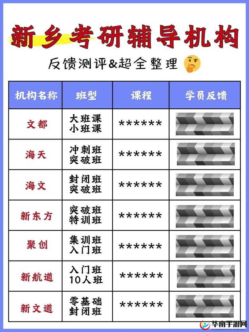 班级的公共小 0 所属类型之详细分析与探讨