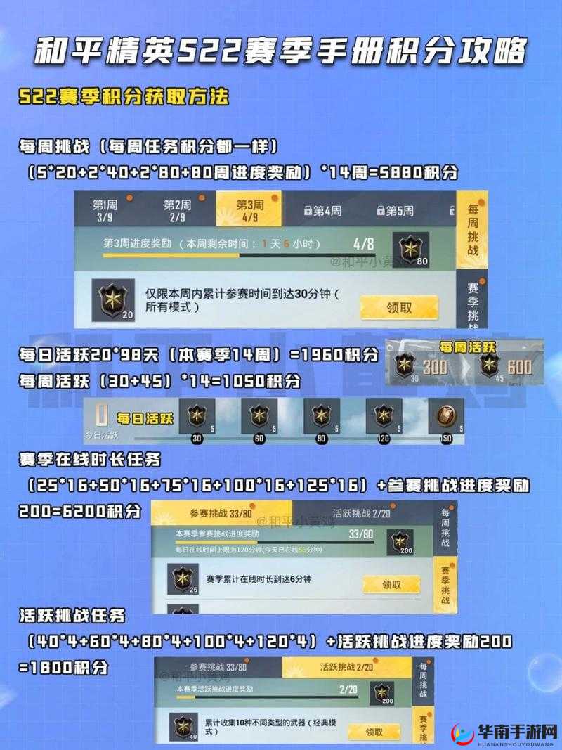 和平精英赛季手册攻略与积分获取详解