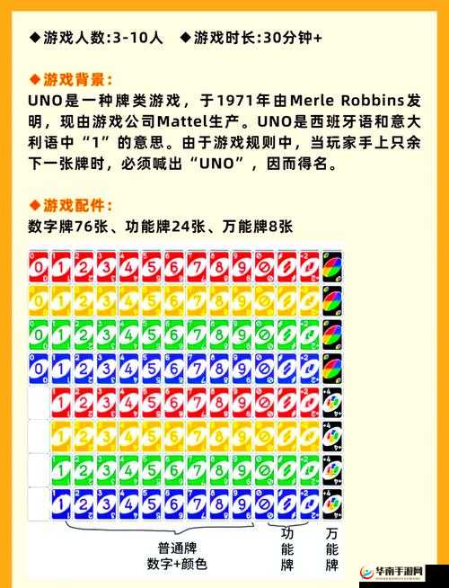 一起优诺新手玩法攻略汇总