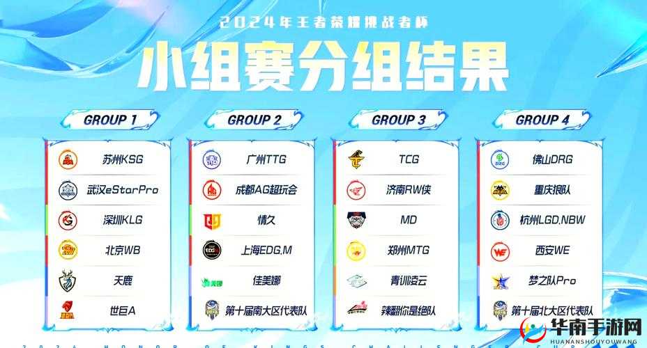 王者荣耀Born Ready是KPL哪一支战队的战歌