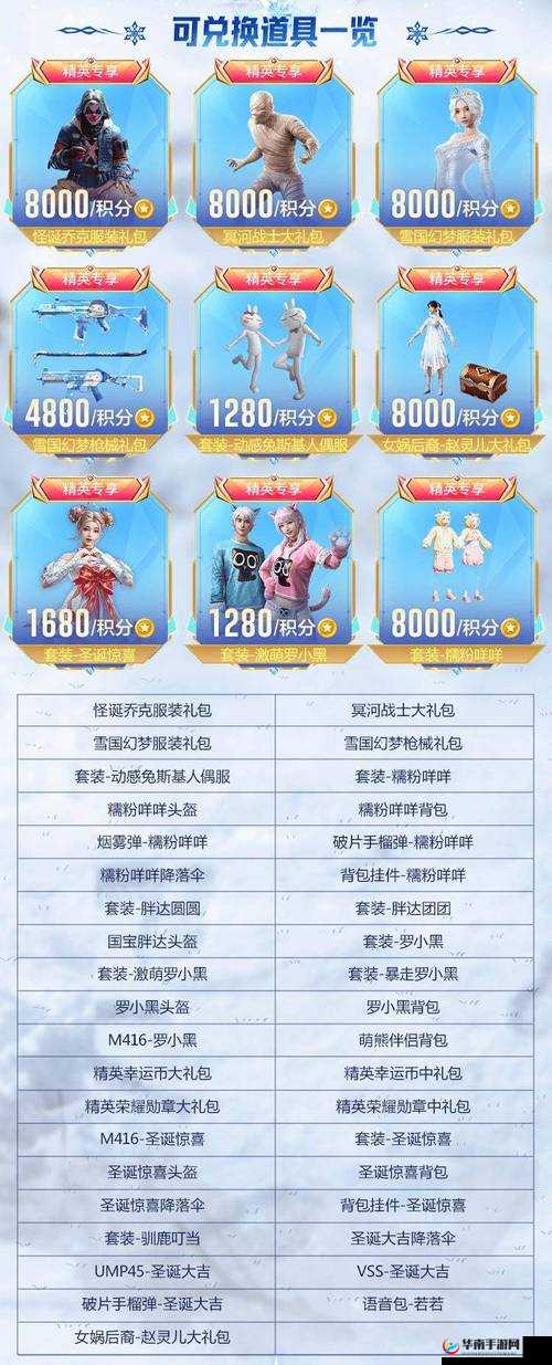 和平精英，浪漫热气球之旅，探寻永久情侣套装的秘密