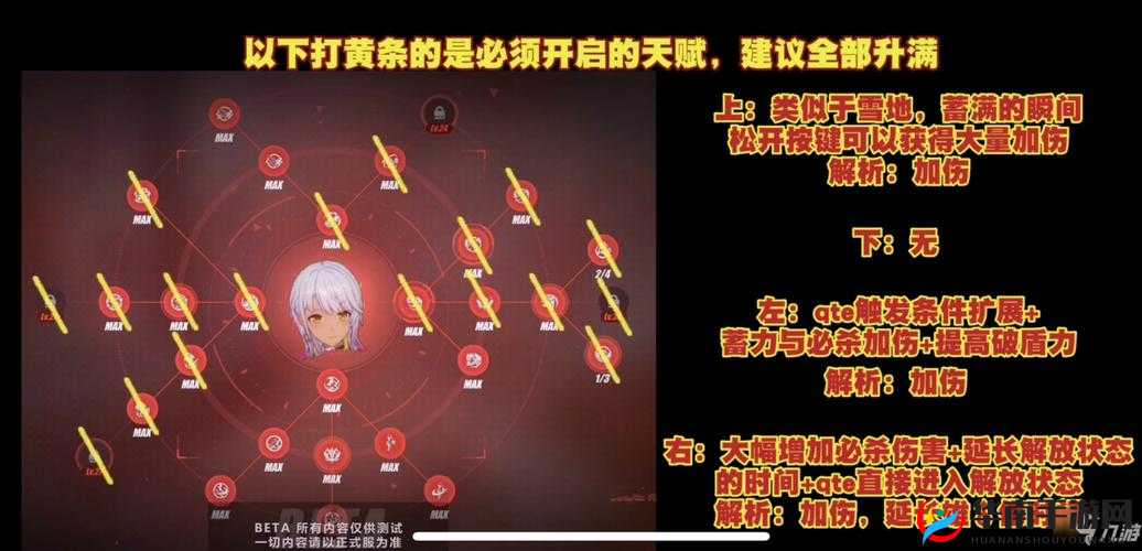 崩坏3后崩坏书全角色加点攻略汇总，刷图最快角色是哪个