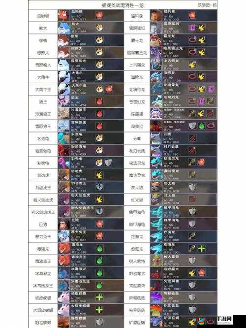 探寻者的力量，揭秘我的起源助战宠物上限