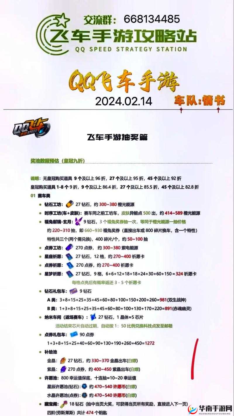 QQ飞车手游3月6日首发的点券套装——蝶梦灵森的深度解析