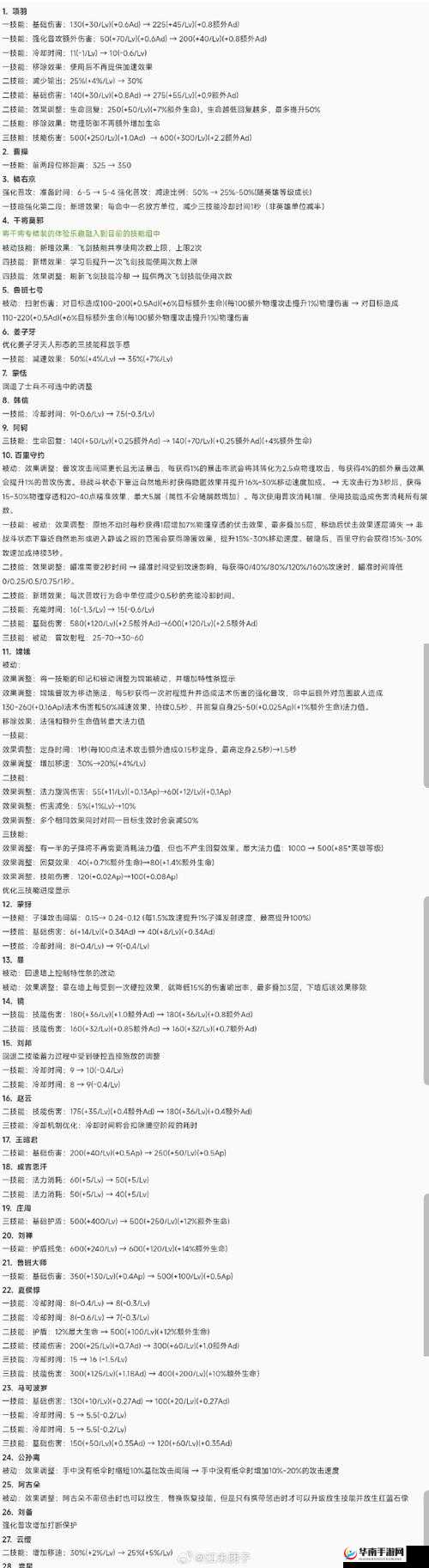 王者荣耀体验服新上线的限时活动玩法深度解析