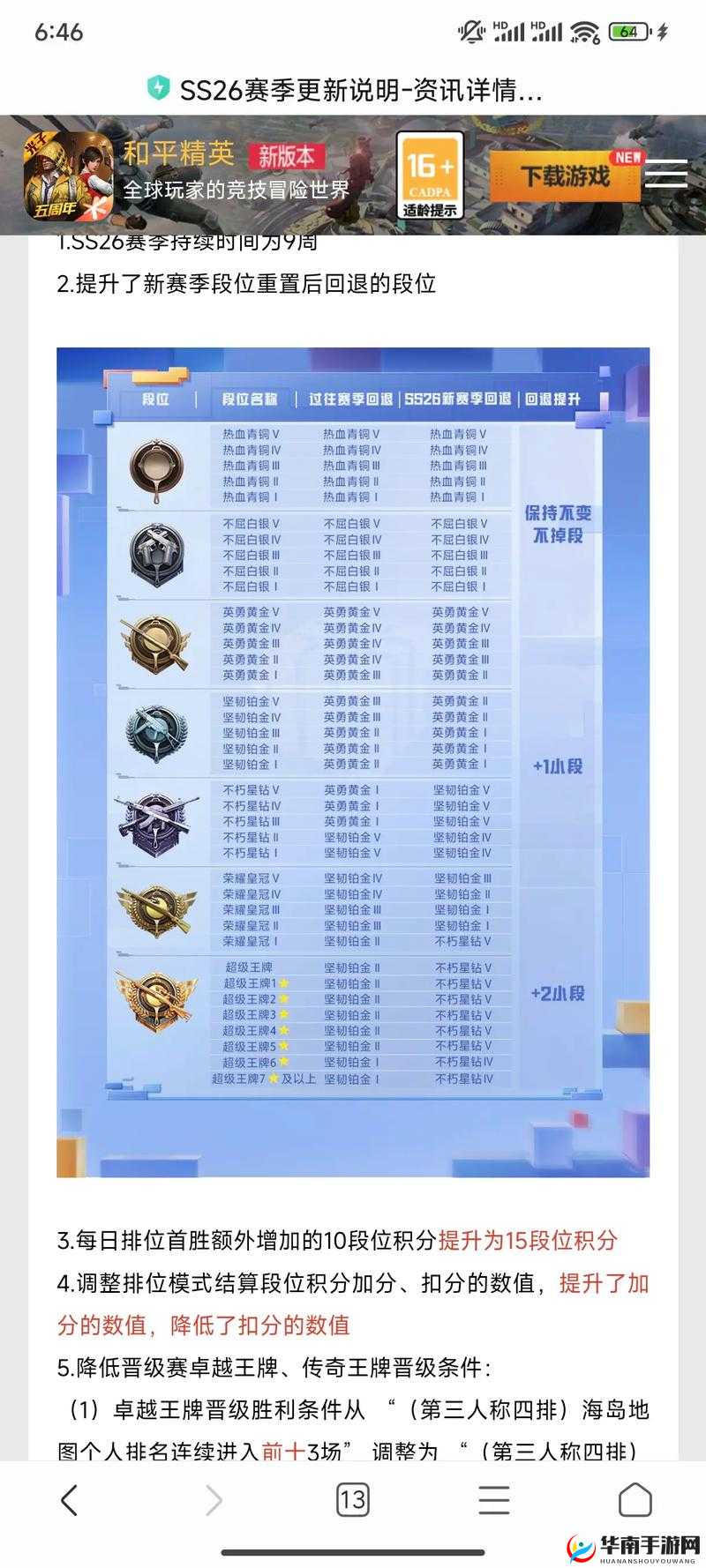 和平精英精英赛季手册套装-拳皇97草薙京的上线日期深度解析