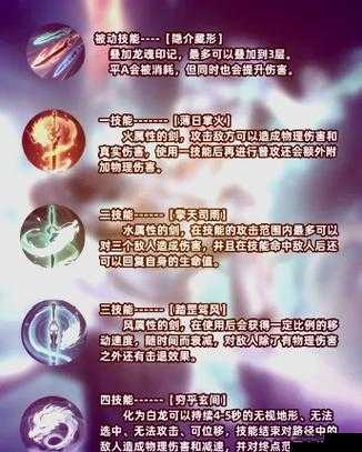 王者荣耀新英雄揭秘，昨日公众号爆料究竟是谁？