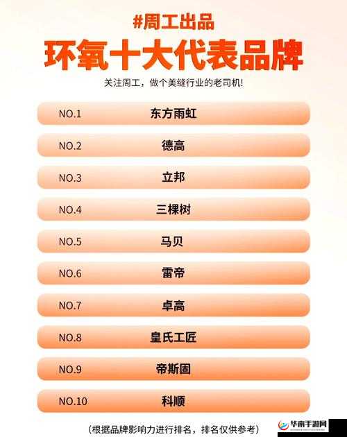 一线产区与二线产区知名品牌大揭秘：有哪些