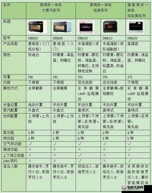 JW7707C 中文相关产品特性及优势解读