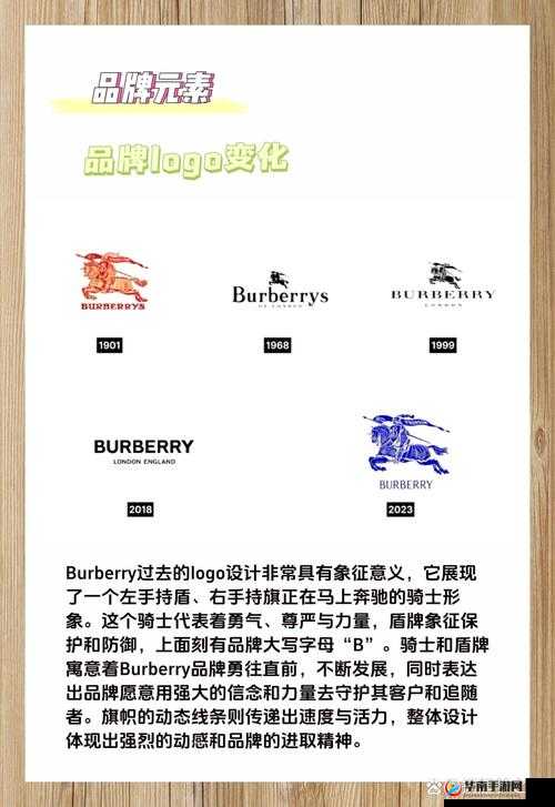 BURBERRY 中文免费版：尽享奢华时尚体验