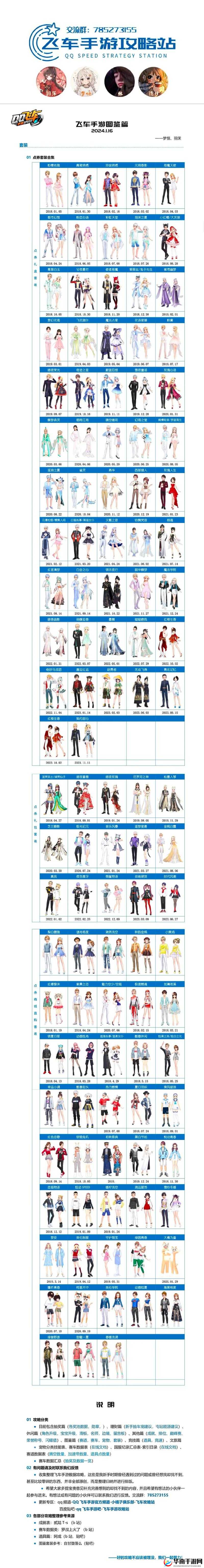 QQ飞车手游2月29日首发的套装探秘