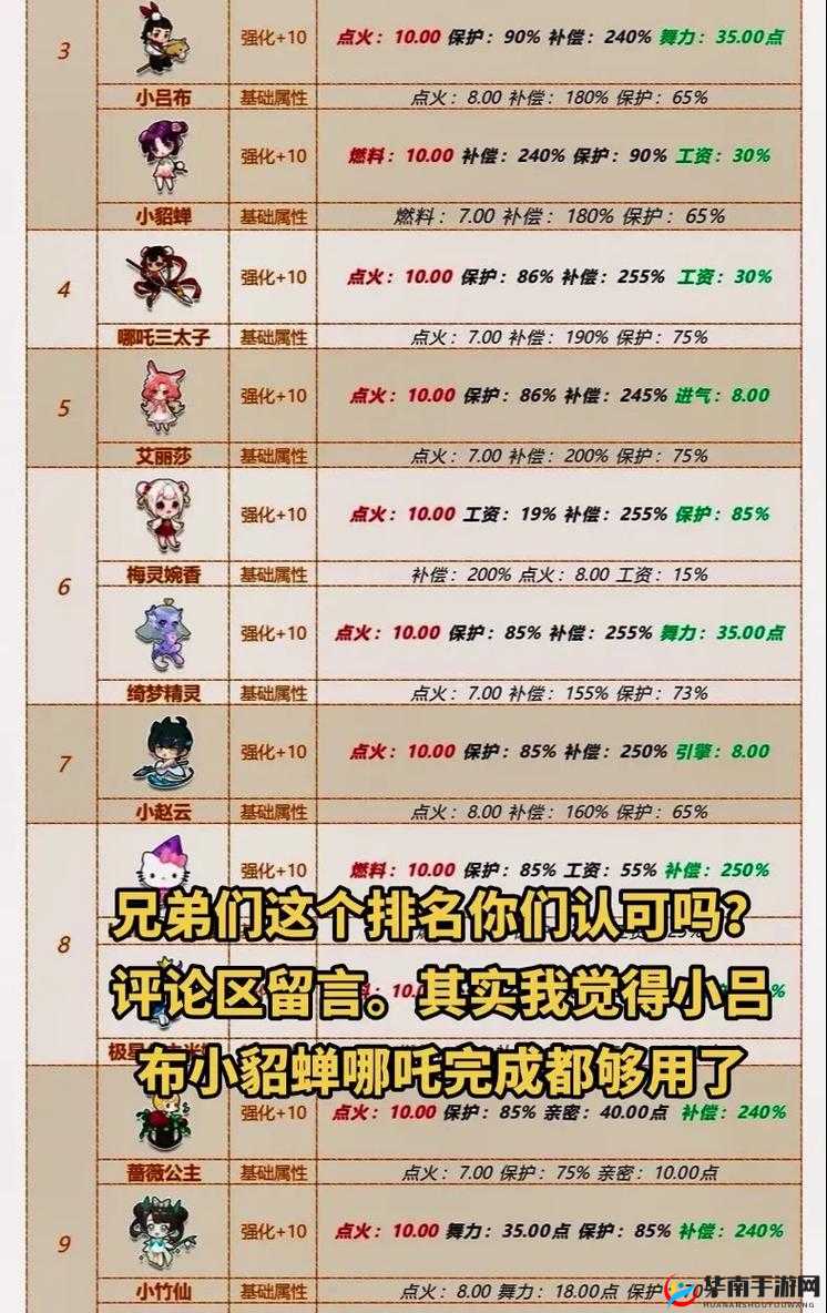 QQ飞车手游宠物系统深度解析与2月28日首发宠物揭秘