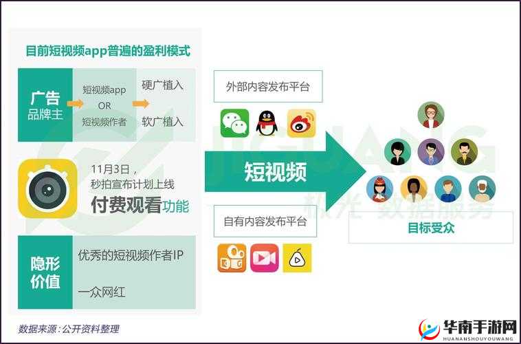 9.1 网站平台：提供丰富多样信息与便捷服务的优质平台