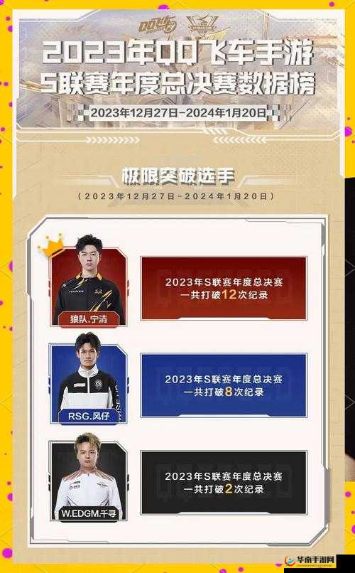 QQ飞车手游2月25日S联赛新栏目，SP飞车云课堂