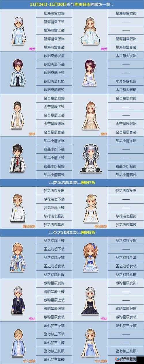 QQ飞车手游,滑稽眼罩与周末狂欢