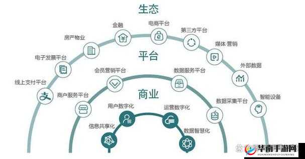 现在在哪里可以找到最佳资源:全面探索与解析各类资源获取途径