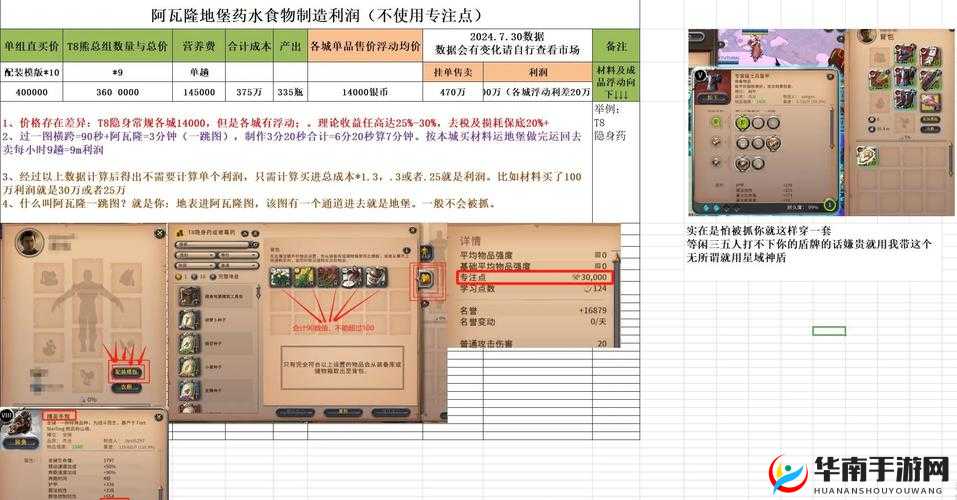 一瓶伙伴特级药水可增加多少点伙伴经验？深度解析与资源管理策略