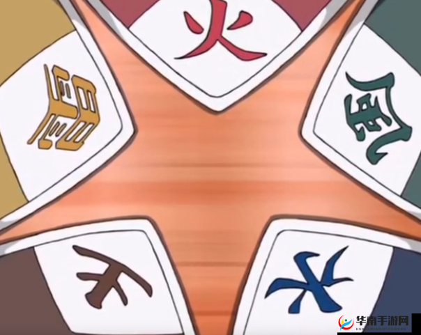 代表木叶出席五影会谈的火影是？