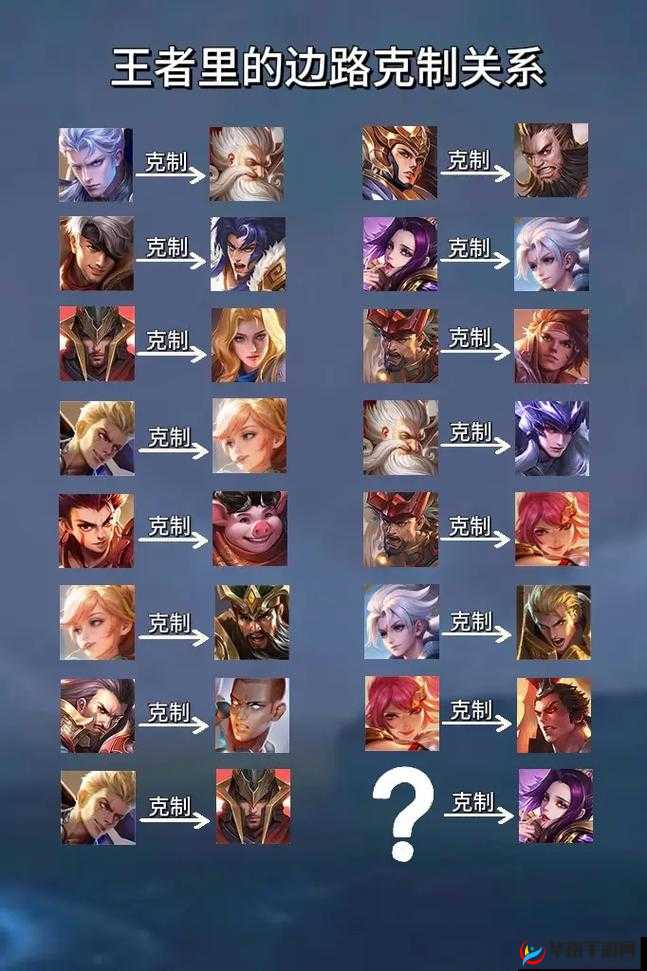 克制吕布的中单法师英雄揭秘，资源管理、技巧与最大化价值