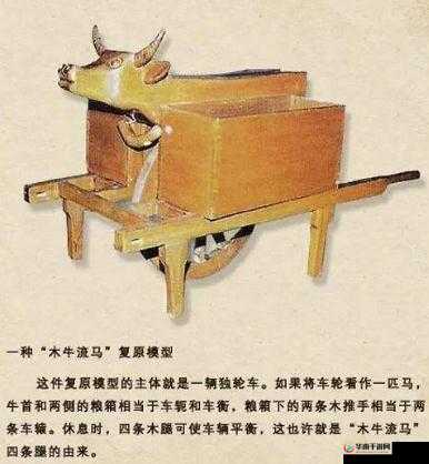诸葛亮发明的交通工具，木牛流马