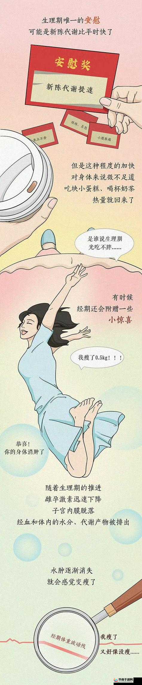 又是被各种状况困扰的一天呀