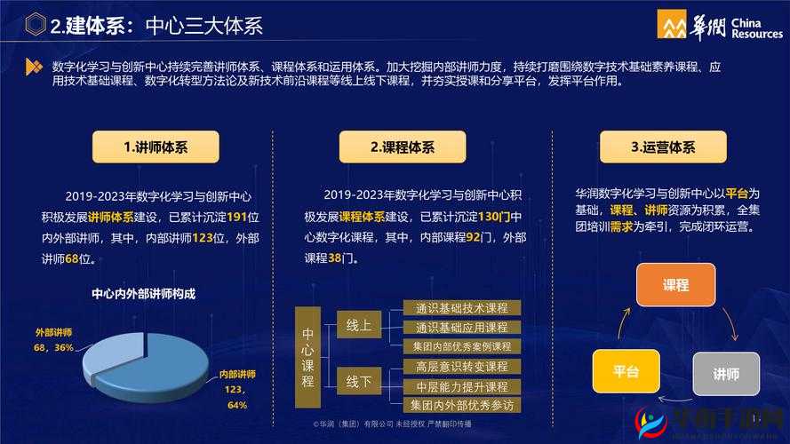 三排上分赛在大年初几开启，资源管理视角下的策略与实践