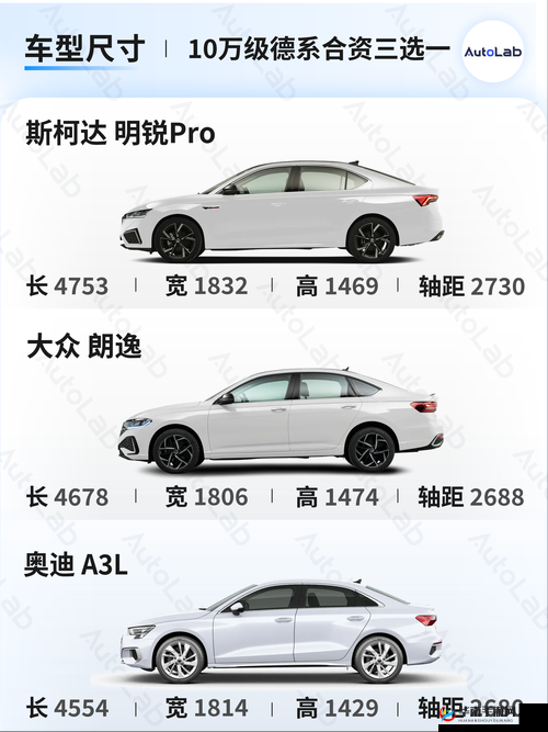 国产 A1A2A3 怎么样:品质与性能的较量