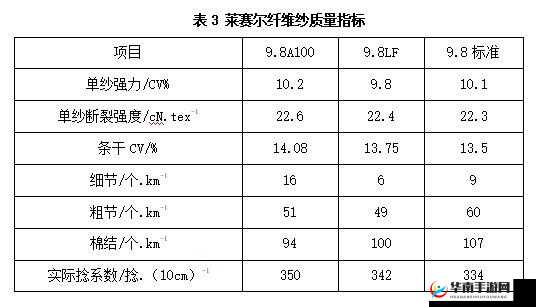 妖灵动捕功能技术详解与视频时长要求探讨
