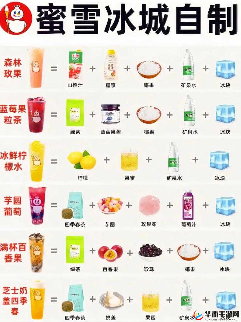 如何用牛奶榨汁机制作健康饮品：牛奶榨汁机 po 不只是那么简单