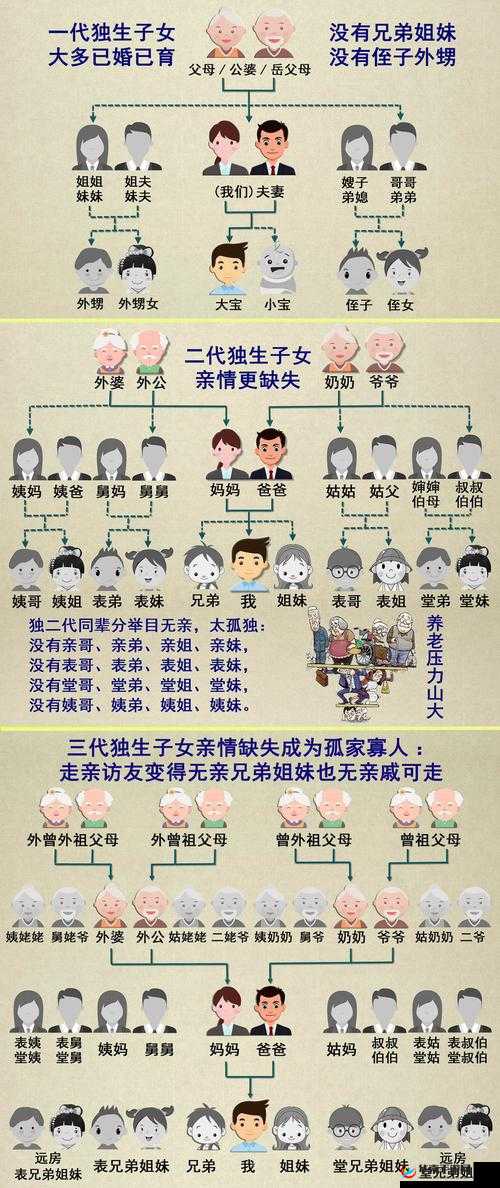 家族轮换对家庭的影响-从不同角度深入探讨其意义与作用