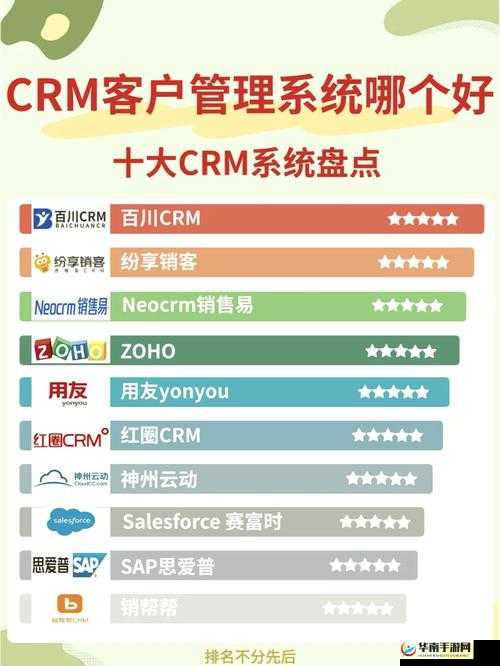 国产永久免费CRM系统有哪些：全面解析与比较