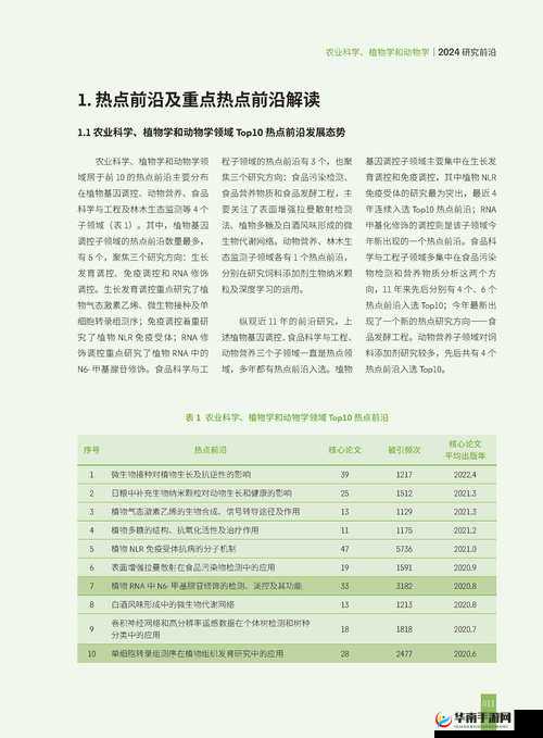 四叶草私人研究所的研究成果-对相关领域的重要影响与意义探讨