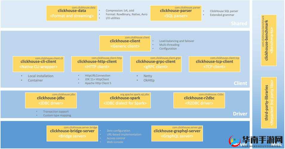 JavaparserHD 中国在相关领域的重要作用及影响