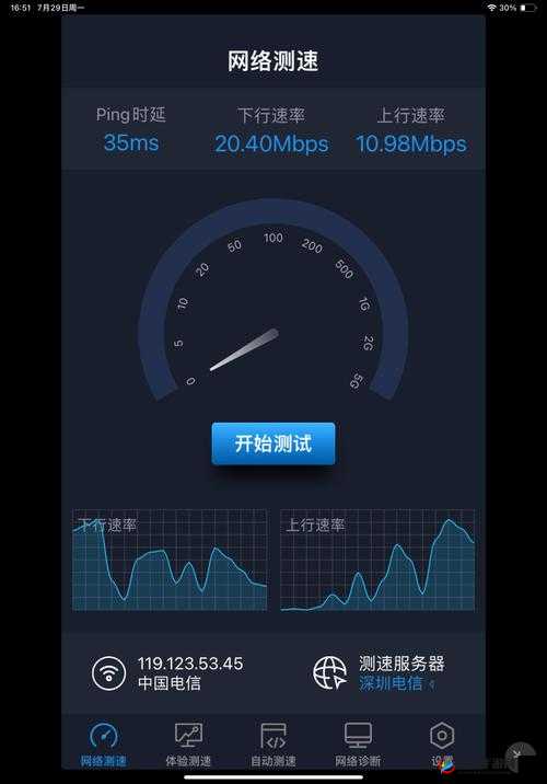 lutuber 轻量线路检测：专业全面详细精准高效实用