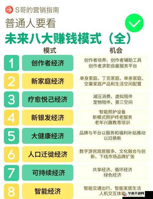 人曾交互 ces 怎么赚钱之详细解析与多种途径探讨