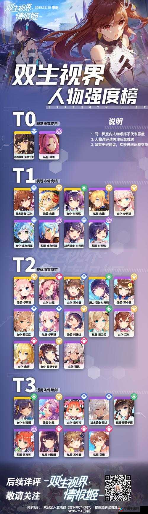 双生视界水姬素子打法技巧一览 角色阵容推荐